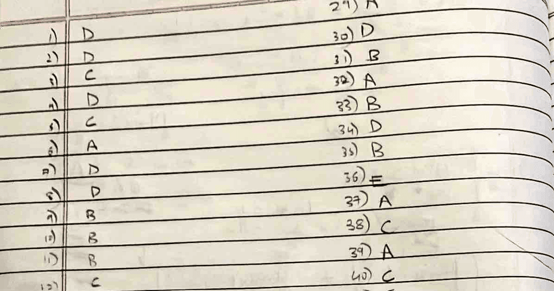 Example of a mcq on regular supplement evaluation