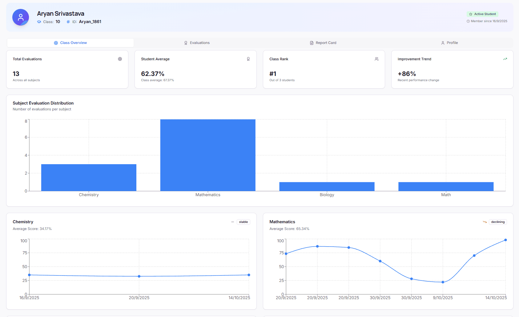 Instant Result Analytics